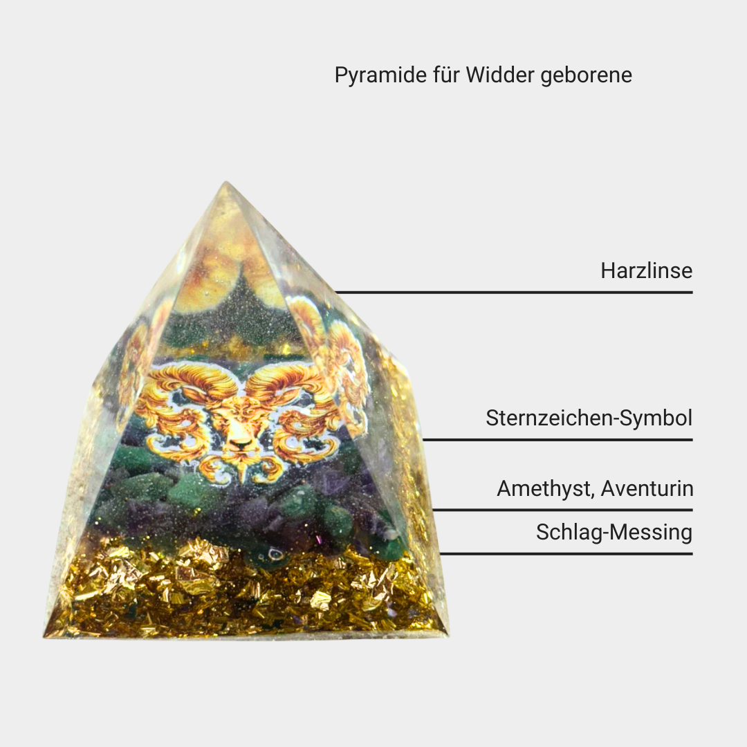 Orgonit Pyramide 