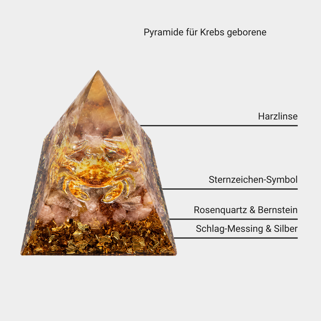 Orgonit Pyramide 