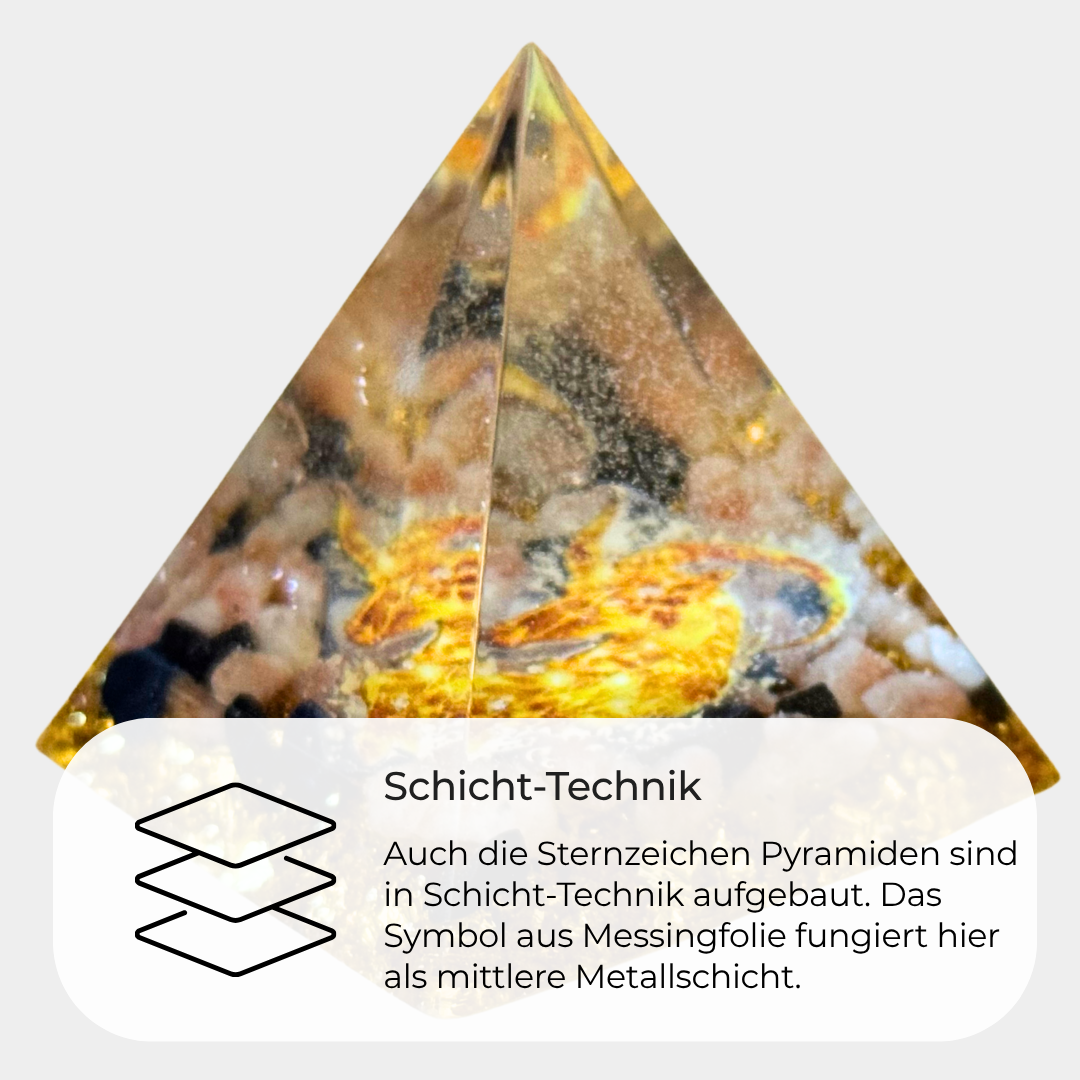Orgonit Pyramide 