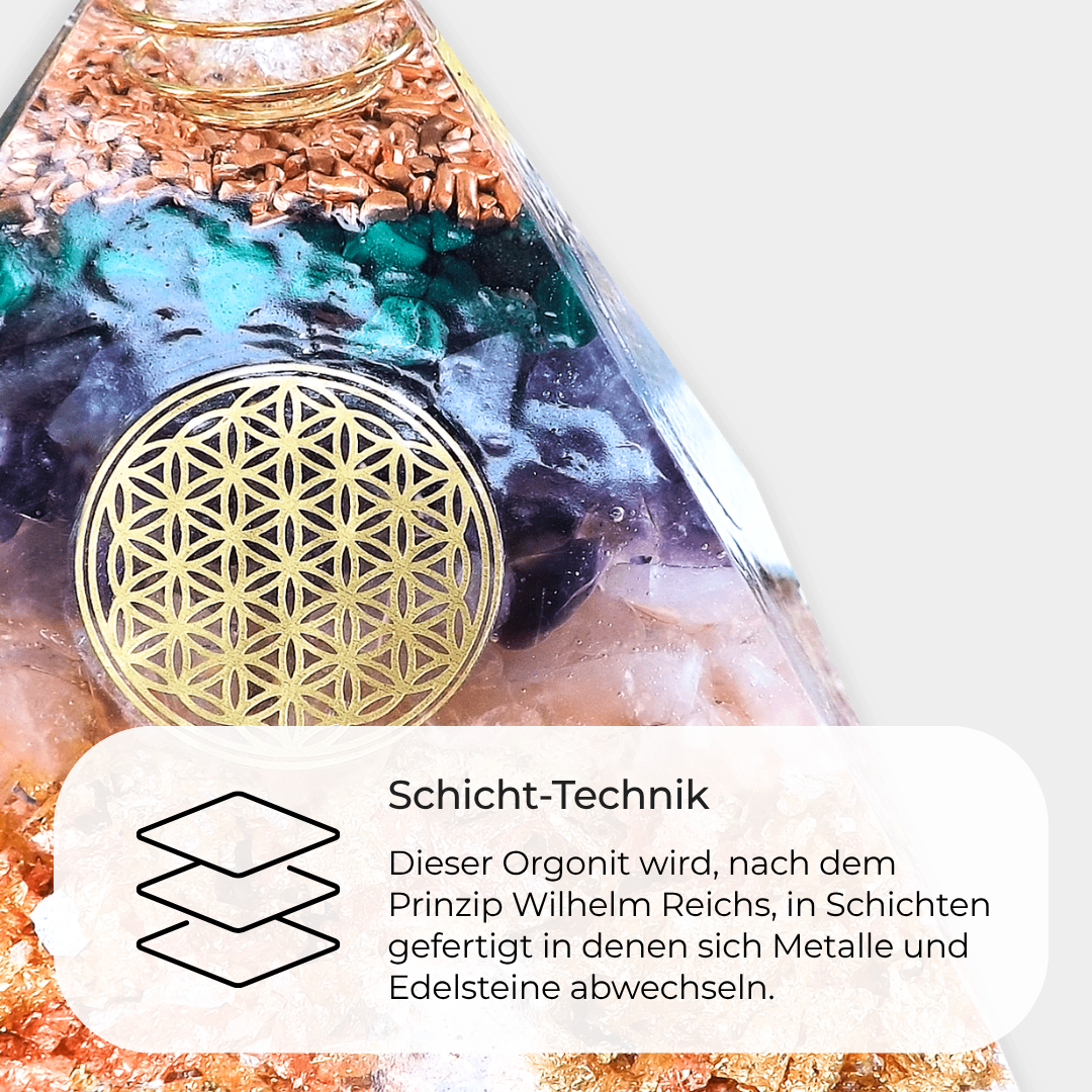Orgon Generator Pyramide - Amethyst & Rosenquartz