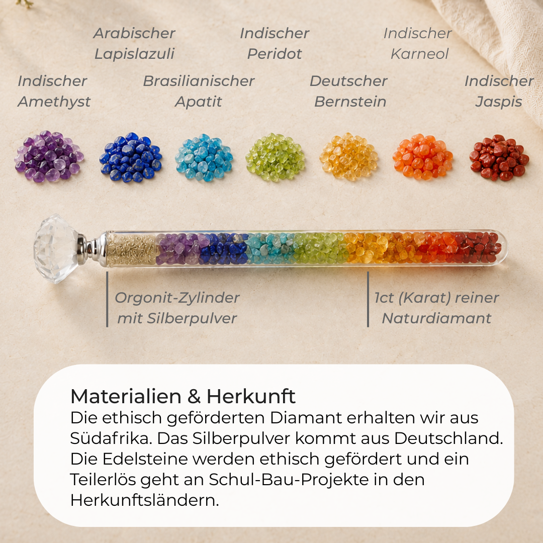 Edelstein Wasserstab 