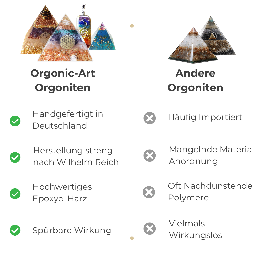 Leuchtender Orgonit - Christusflamme