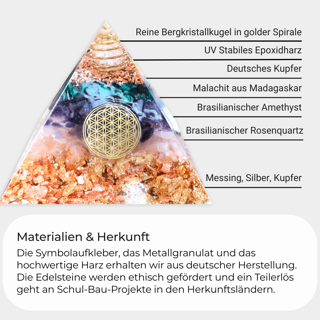 Orgon Generator Pyramide - Amethyst & Rosenquartz