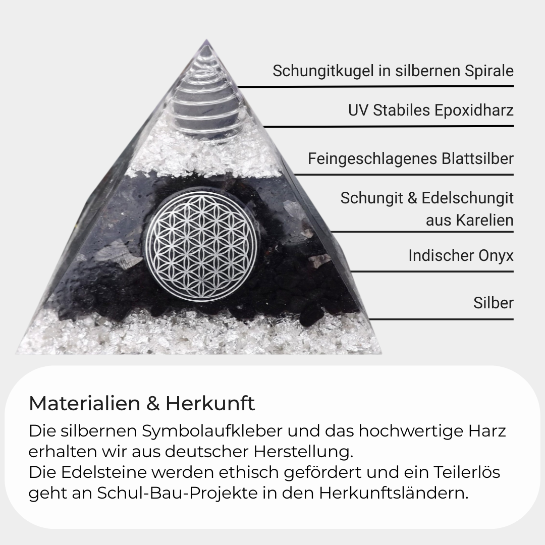 Edelschungit Pyramide - Stiller Wächter