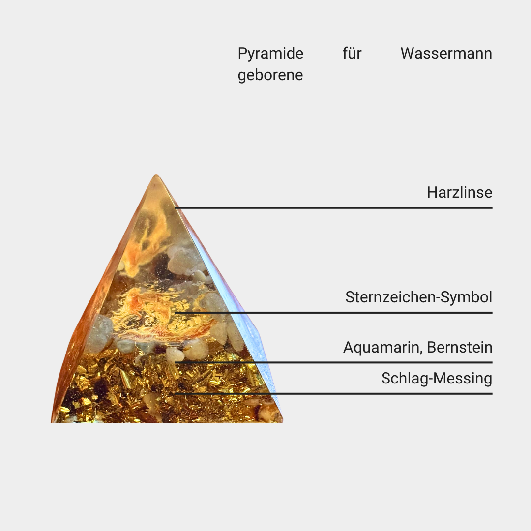 Orgonit Pyramide 