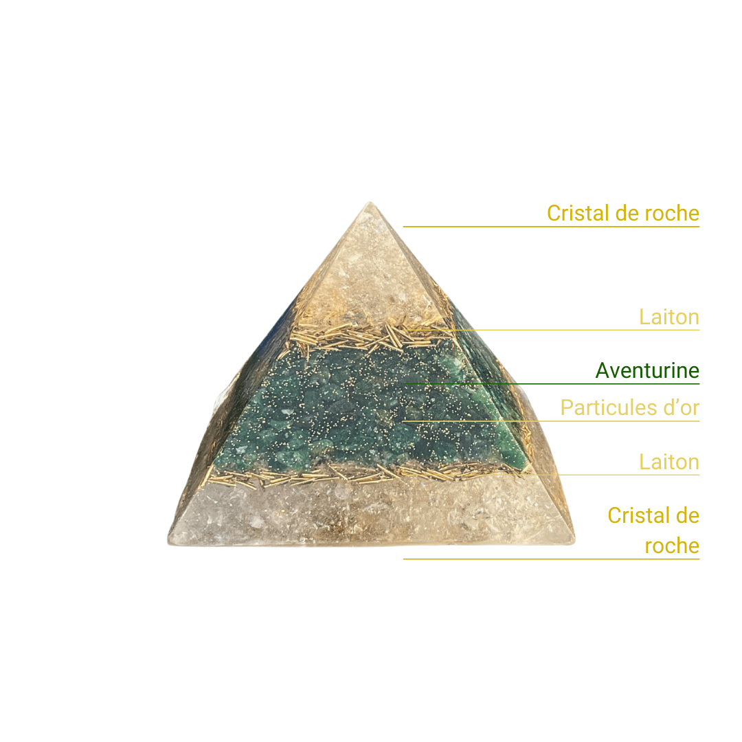 Pyramide Générateur d'Orgonite - Accomplissement, Manifestation