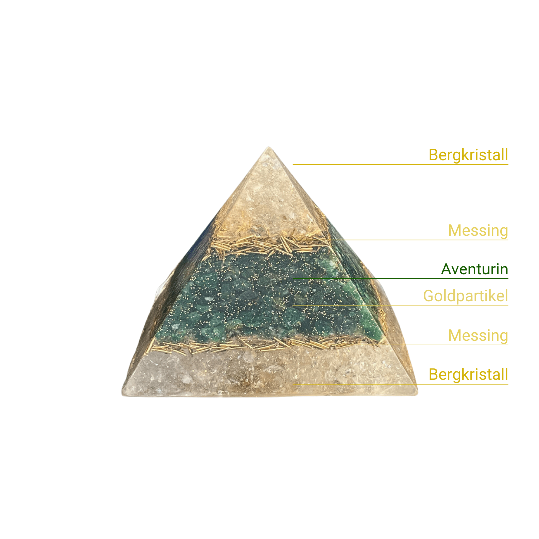 Orgonit Generator Pyramide - Erfüllung, Manifestation