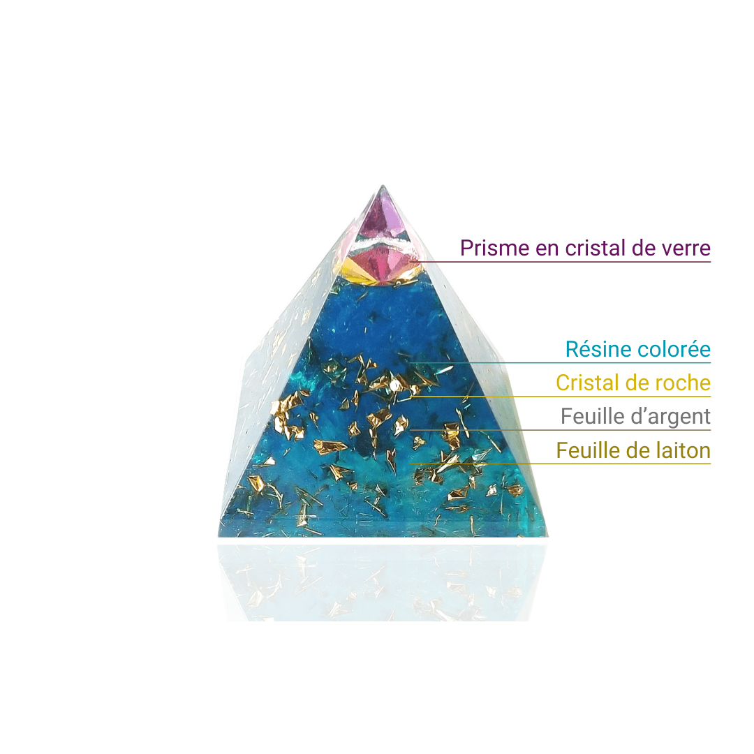 Pyramide Orgonite Œil d'Atlantis - Focus, Clarté