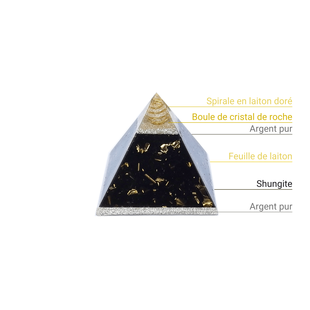 Pyramide Orgonite pour Voiture - Conduite Sans Stress, Détente