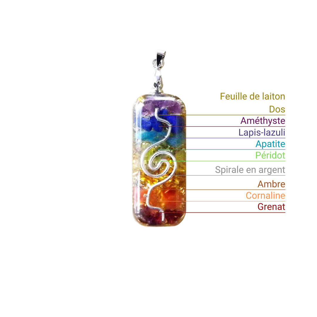Coffret de Démarrage Énergie d'Orgone - Lot de 3 Orgonites
