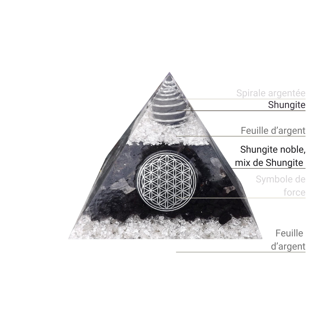 Pyramide en Shungite Noble - Bouclier de Protection, Régénération