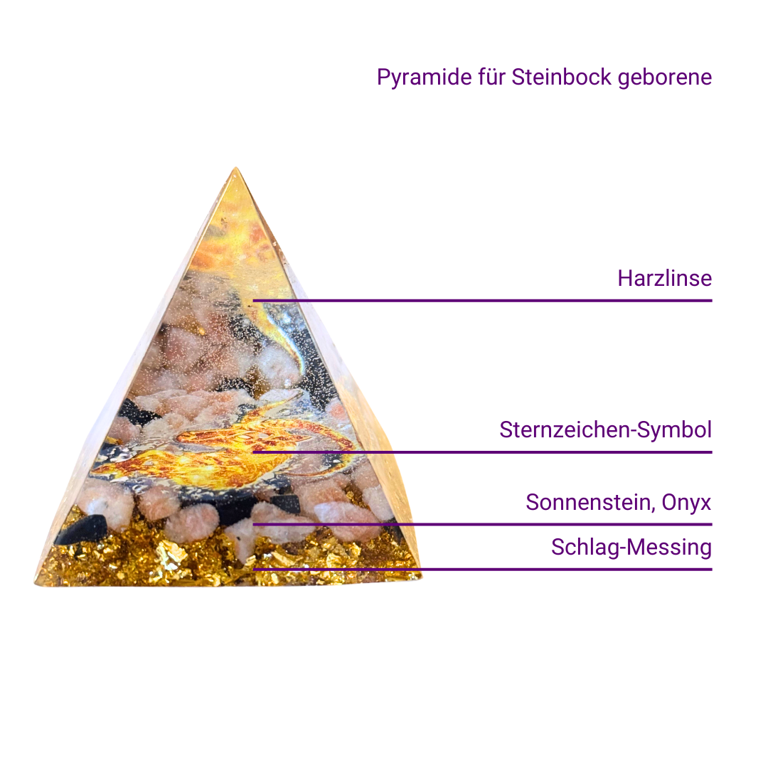 Horoskop Orgonit Pyramide