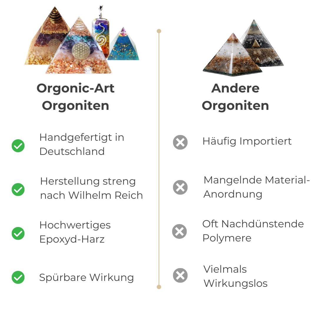 Auto Orgonit Pyramide - Stressfreies Fahren, Entspannung