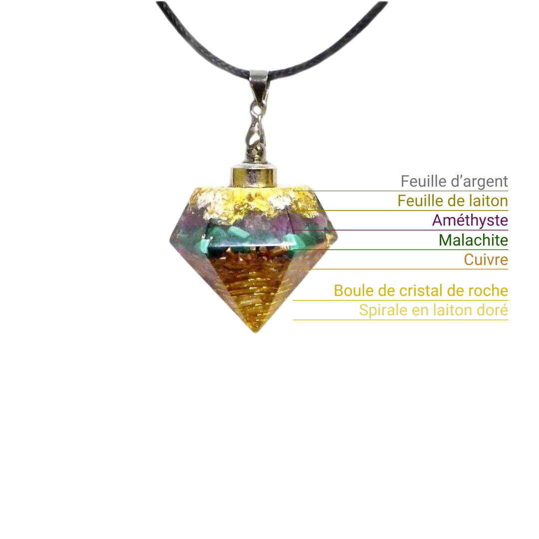 Pendule Orgonite - Concentration, Intuition