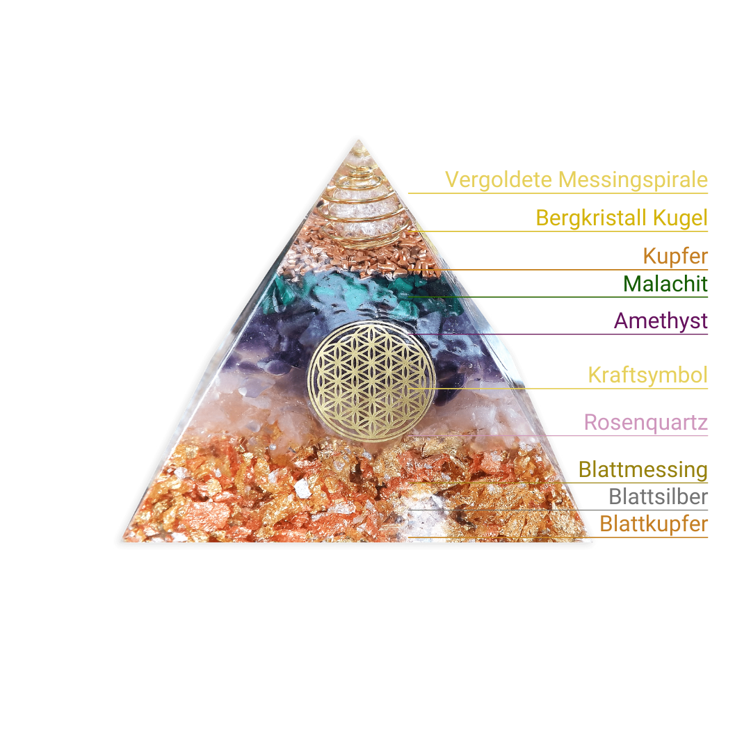 Orgon Generator Pyramide - Innere Balance, Konzentration