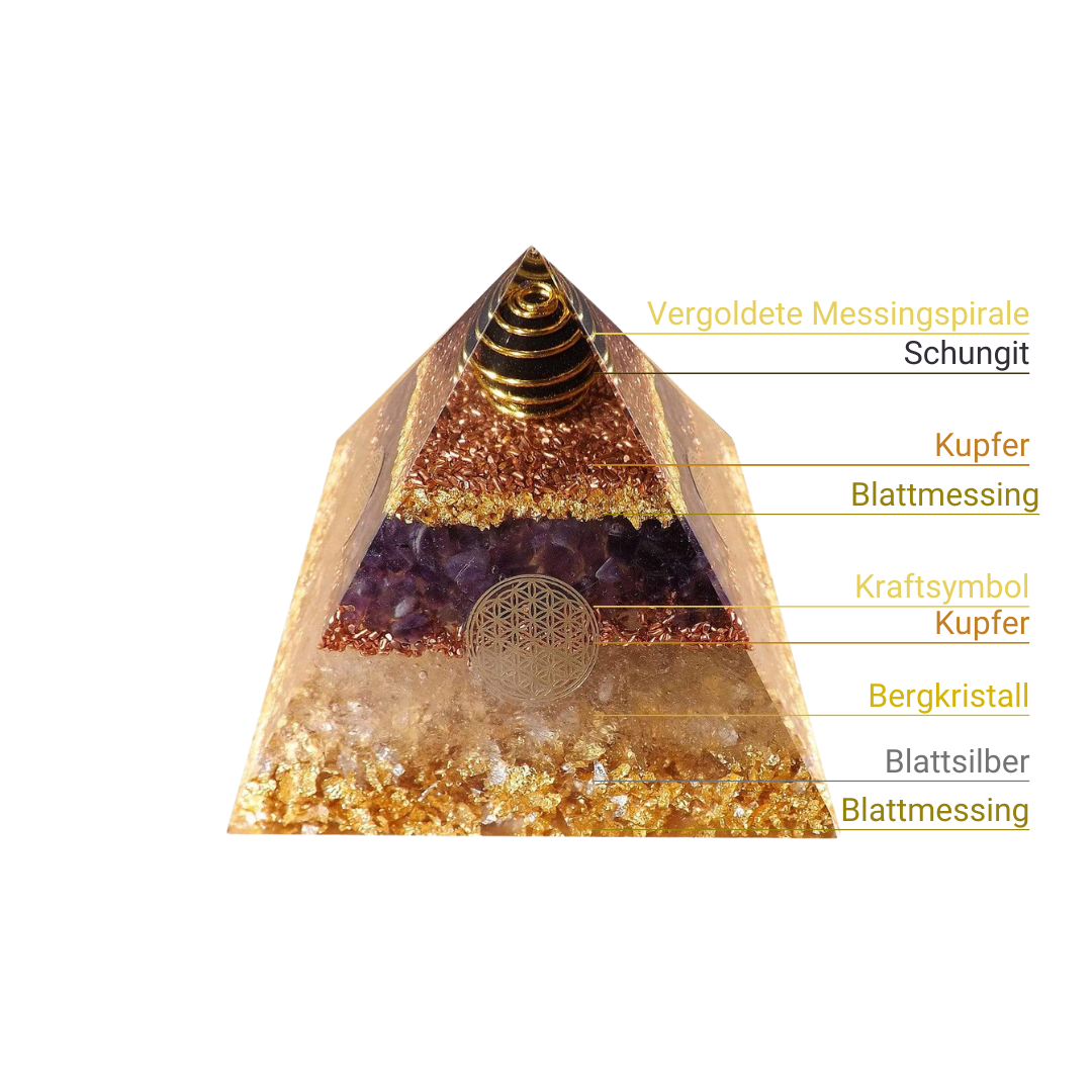 Orgon Generator Pyramide Groß - Innere Harmonie, Zellschutz