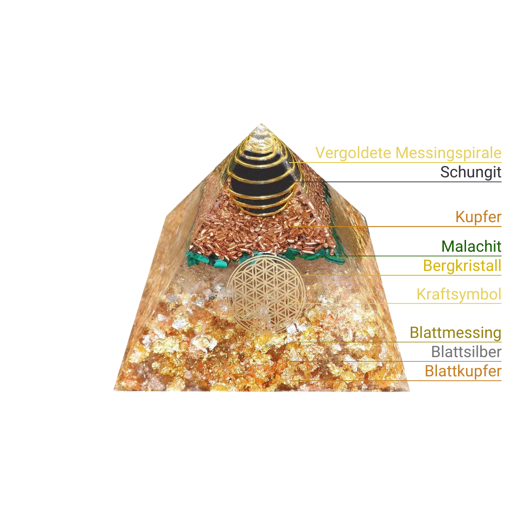 Orgonit Pyramide –  Klarheit, Konzentration