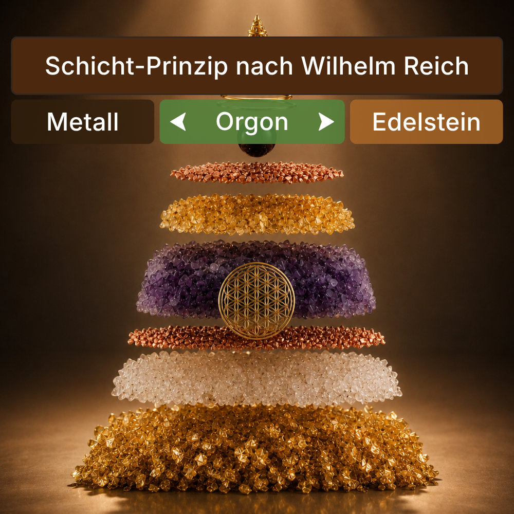 Orgonit Pyramide Groß 